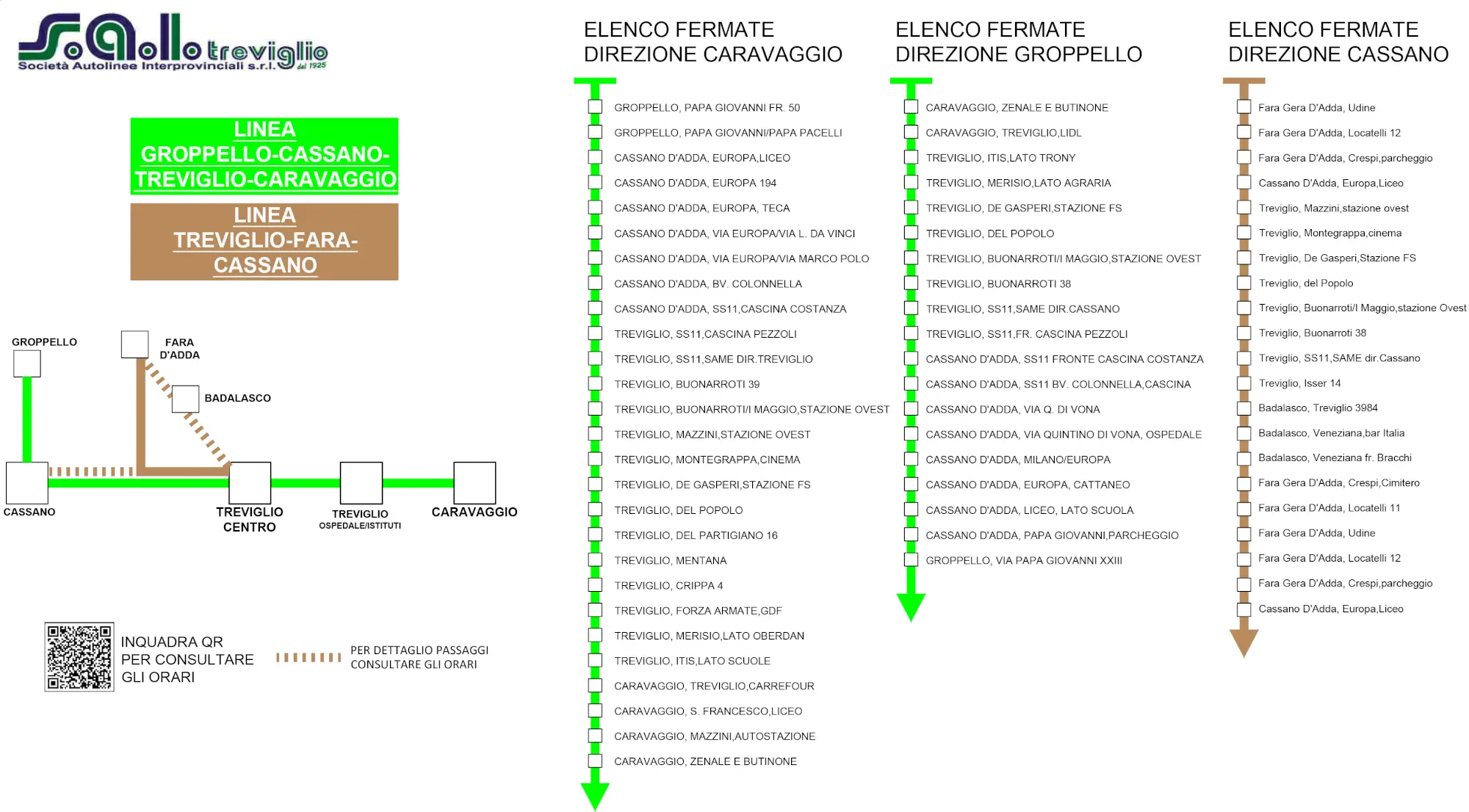 Open line map — GROPPELLO-CASSANO-TREVIGLIO-CARAVAGGIO