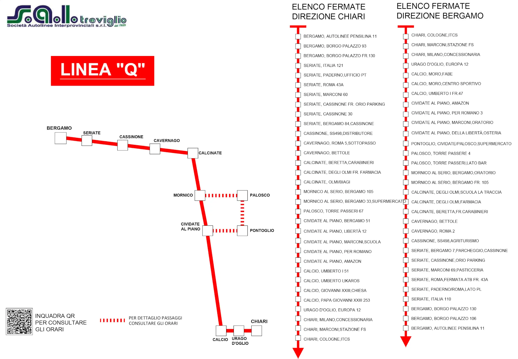 Open line map — BERGAMO-CHIARI