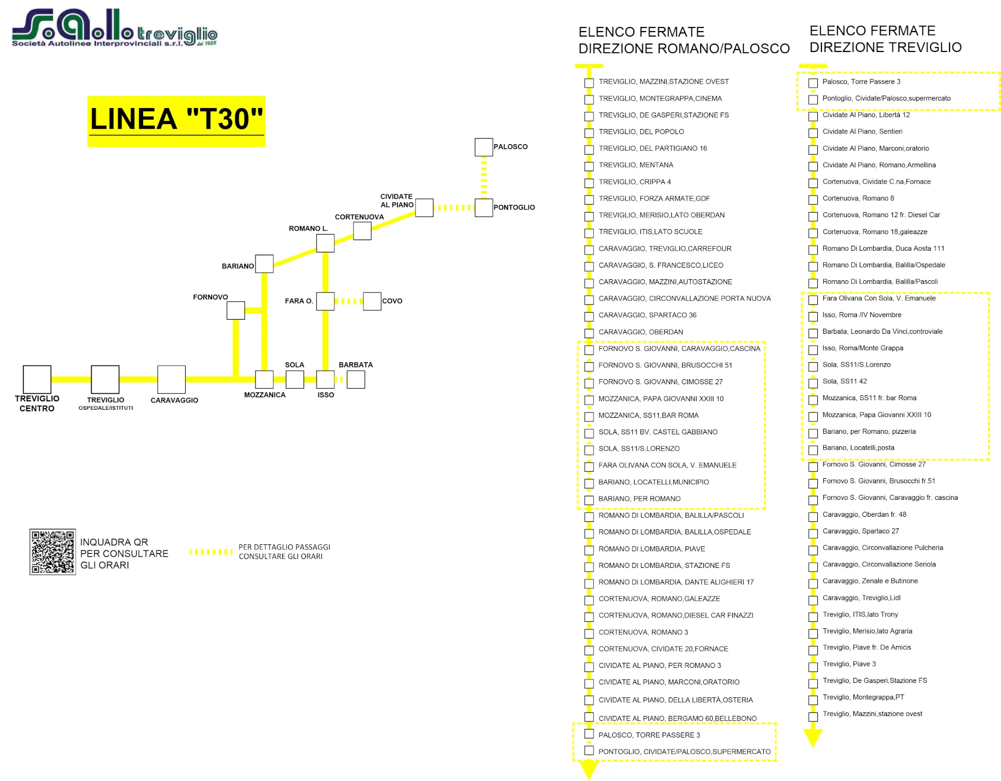Open line map — TREVIGLIO - ROMANO - CIVIDATE